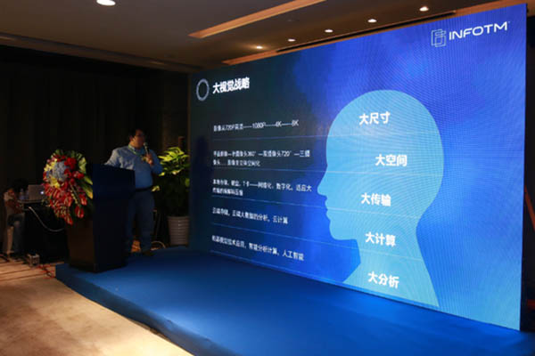 AI+VR 成新藍海 盈方微力推全景影像解決方案